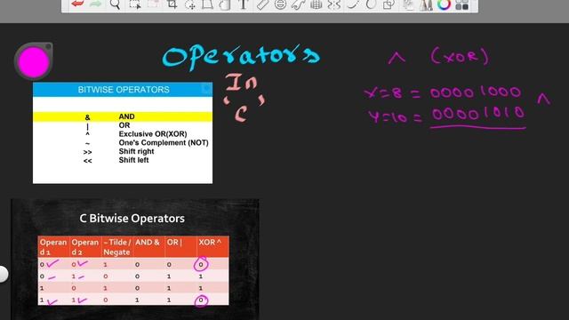 Bitwise Operator - 'C' Language ( Tamil) смотреть онлайн