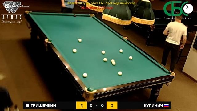 Финал.Кулинич-Гришечкин.4 этап VII тура Кубка СБС 2023 года по москве смотреть онлайн