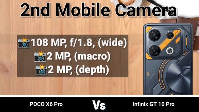 POCO X6 Pro Vs Infinix GT 10 Pro
