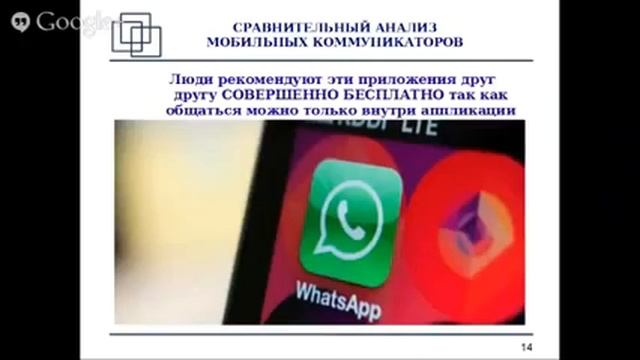 Сравнительный анализ Viber, Whats App, Voxer, Tango и Rippln смотреть онлайн