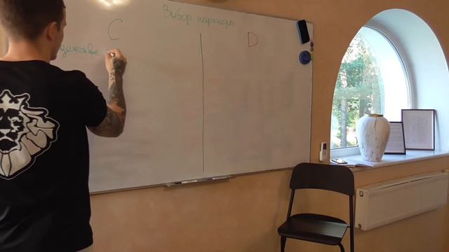 Выбор партнёра. Лекция. смотреть онлайн
