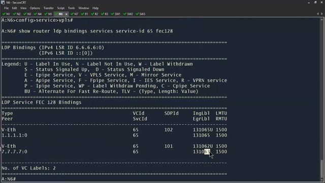 Nokia SR-OS: 7 - Configuring a VPLS смотреть онлайн