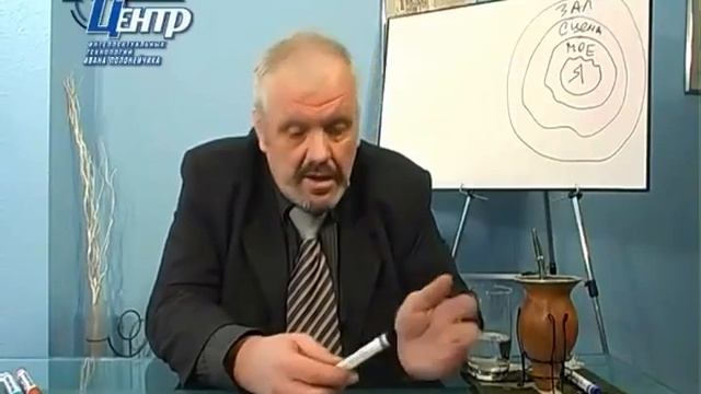 Развитие внимания. смотреть онлайн