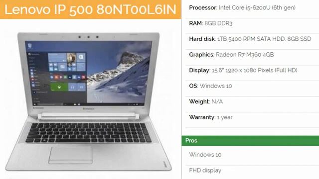 Top 5 Laptop Under 60000 (2017) | Best Gaming Laptops (2017) | Top Laptops 2017 смотреть онлайн