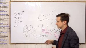 Закон радиоактивного распада. Период полураспада