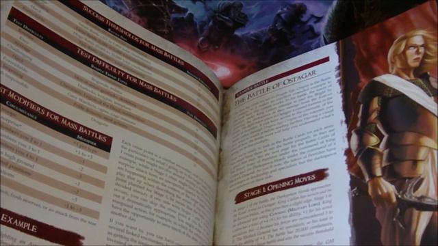 Dragon Age RPG Advanced Tests and Mass Combat Rules смотреть онлайн