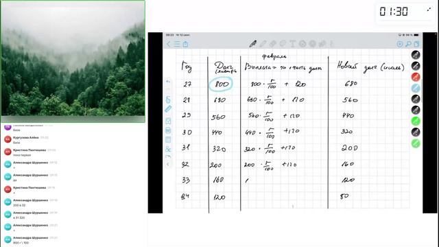 Математика 11 класс урок1. ОУ 12.09.2024