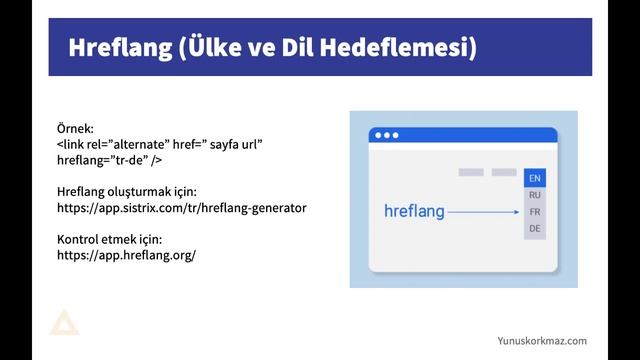 Hreflang Etiketi Ne İşe Yarar? смотреть онлайн