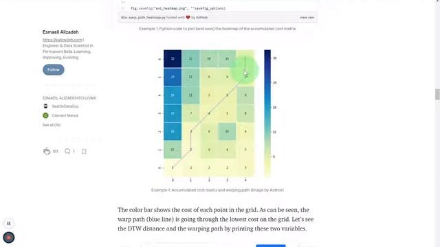 DTW use case смотреть онлайн