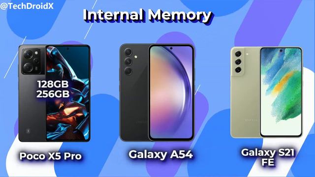 Samsung Galaxy S21 FE 5G vs Galaxy A54 vs Poco X5 Pro Full Comparison смотреть онлайн