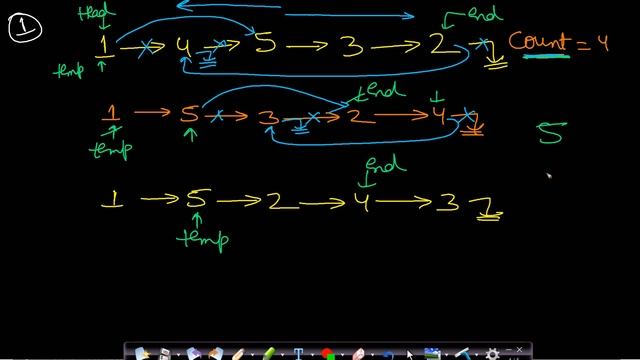 Odd Even Linked List | Leetcode #328 | Segregate odd even inplace смотреть онлайн