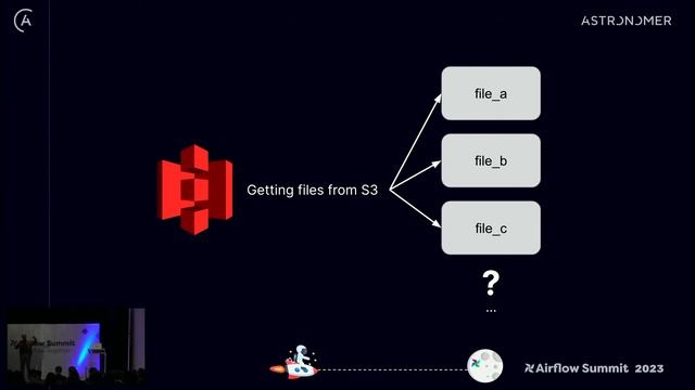 What Everybody Ought to Know About Airflow смотреть онлайн