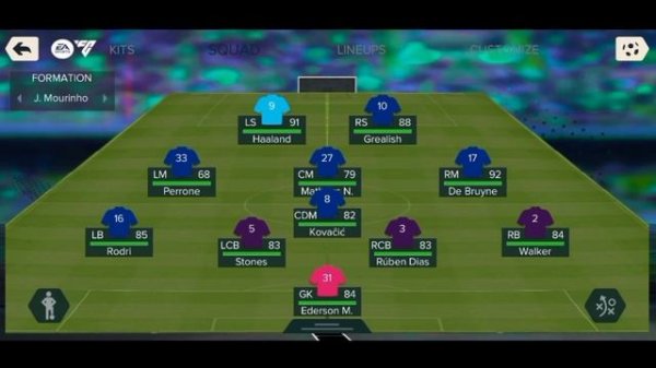 Fifa 14 Mod 24 Android Offline| Update Kit & Transfers 2023/24