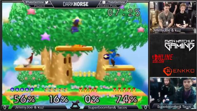 Quarantined Rapport Bracket - () Vs. () Super Smash Bros - SSB64 смотреть онлайн
