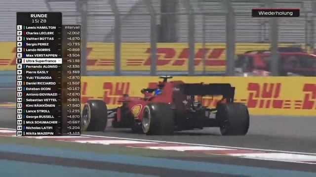 F1 2021 Ferrari 10/10 Abu Dhabi 50% смотреть онлайн
