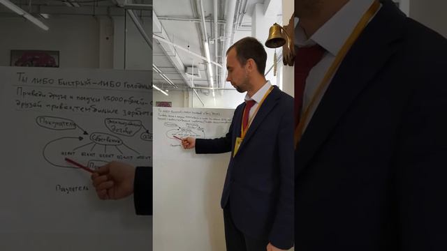 ОБУЧЕНИЕ, как обычно происходит продажа, когда продаёт собственик без агента 😀 смотреть онлайн