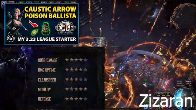 ŚWIETNY STARTER | Toxic Rain Pathfinder | 3.23 Path of Exile Affliction