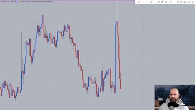 Breaker Block Amazing High RR Trading Strategy смотреть онлайн