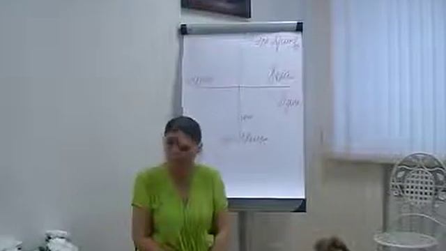 Школа Весты: Женские архетипы: Мать, Жена, Служительница, Хранительница Рода- 3 часть смотреть онлайн