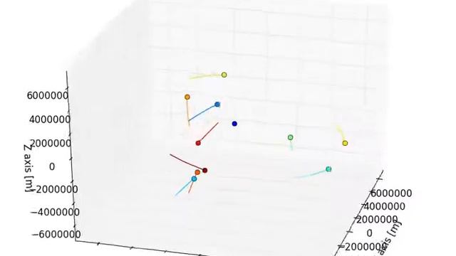 10 Cubesats in LEO Orbit [Python 2.7] смотреть онлайн