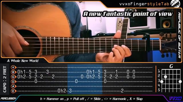 (Aladdin) A Whole New World - Fingerstyle Guitar Cover | TAB Tutorial смотреть онлайн