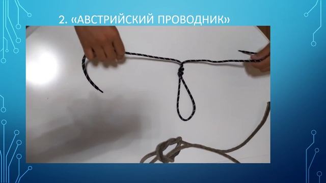 Узлы ПРОВОДНИКИ. Кружок Туризм, Бриматов А.А. ДДТ Костанайского р-на Костанайской области смотреть онлайн