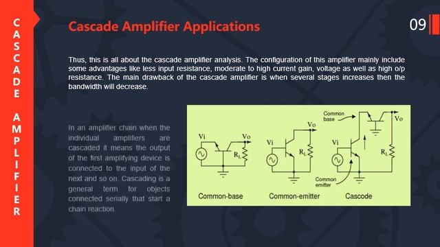 Cascaded Amplifiers & Bootstrapping Technique | Prof. Ankit Chourasia | SISTec, GN, Bhopal смотреть онлайн