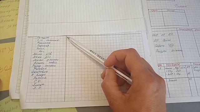 Планирование. Таблицы. #ежедневник#планирование смотреть онлайн