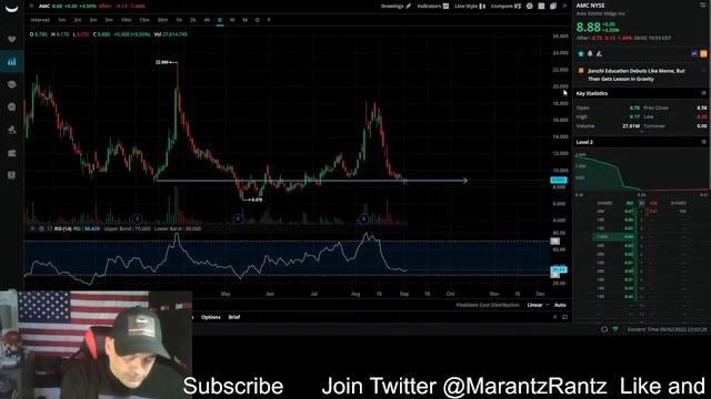 Safe Space (Twitter Spaces) Vol. 4 - LIVE Stream - Marantz Rantz смотреть онлайн