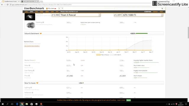 Nvidia Titan X Pascal vs. GTX 1080Ti смотреть онлайн