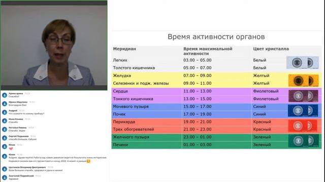Фотонные кристаллы BIOSKY. Врач Елена Гнетнева. Вебинар 28.07.22 г. смотреть онлайн