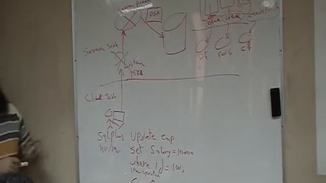 Oracle DBA T4I first_day_part4 смотреть онлайн