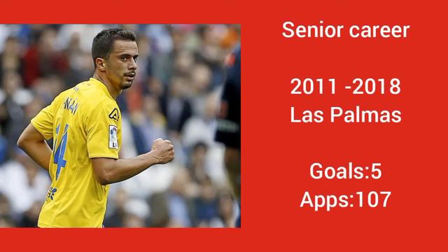 Hernan Santana Biography |Hernan Santana | Sports Now смотреть онлайн