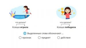 Русский язык. Части речи. Существительное. Глагол. Прилагательное. Предлог