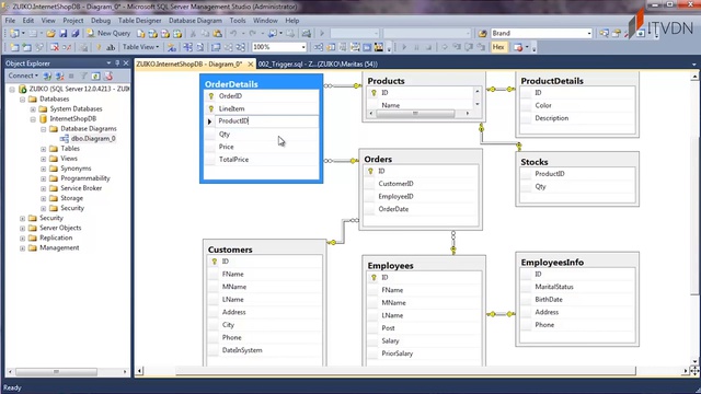 ITVDN. Урок 2. Создание триггеров с помощью MS SQL смотреть онлайн