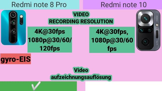 Xiaomi redmi note 10 vs redmi note 8 Pro смотреть онлайн