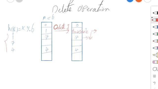 Delete operation in Closed Hashing - Use of Tombstone смотреть онлайн