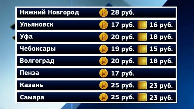 В Саратове с 1 августа проезд в трамваях и троллейбусах подорожает до 23 рублей. Подробности смотреть онлайн