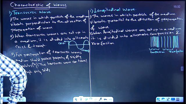 Lecture-1 ch-6 Superposition of wave Physics Class 12th #Conceptbatch HSC Board #newindianera смотреть онлайн