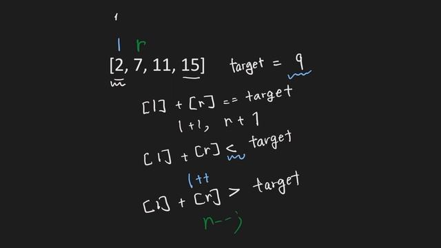 Two Sum II | Code Solution in [Java] | LeetCode смотреть онлайн