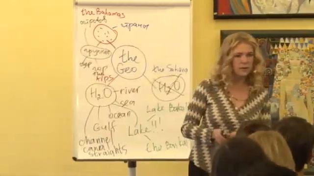 Вся грамматика английского за 2 дня! (11_часть) | Бесплатные онлайн курсы в Ташкенте смотреть онлайн