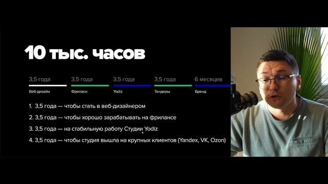Плюсы и минусы удаленной работы / Yodiz Podcast смотреть онлайн