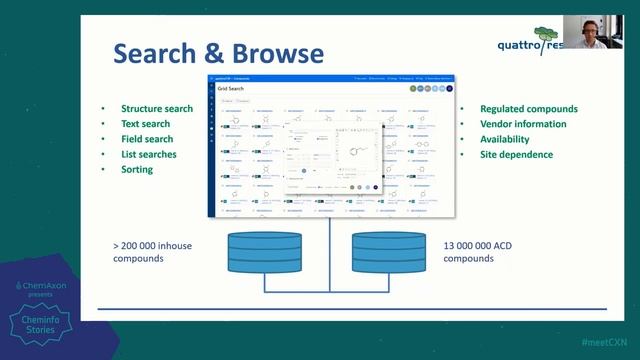 Markus Weisser (Quattro Research): Central compound management system migration смотреть онлайн
