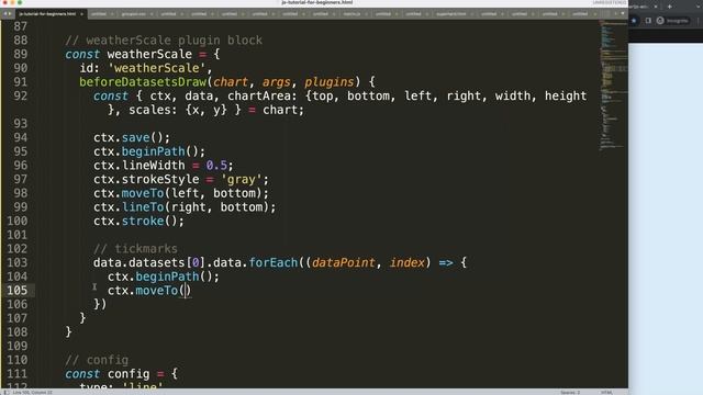 How to Customize Scale And Add Additional Information in Chart JS 4 смотреть онлайн