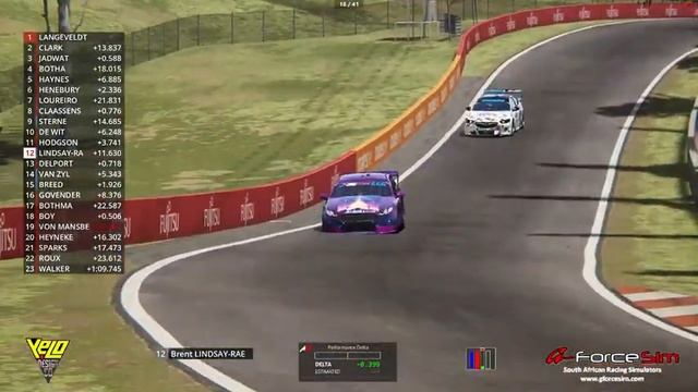 2019.1 SA simV8 Series - Round 3 Division 1 at Bathurst смотреть онлайн