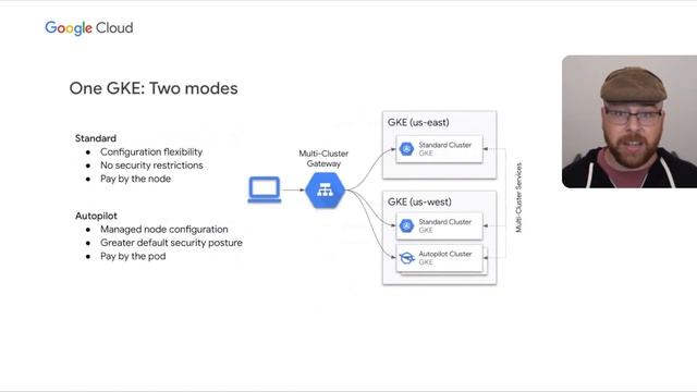 What's next in Kubernetes смотреть онлайн