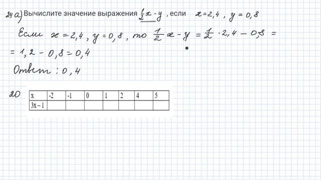 выражения с переменными смотреть онлайн
