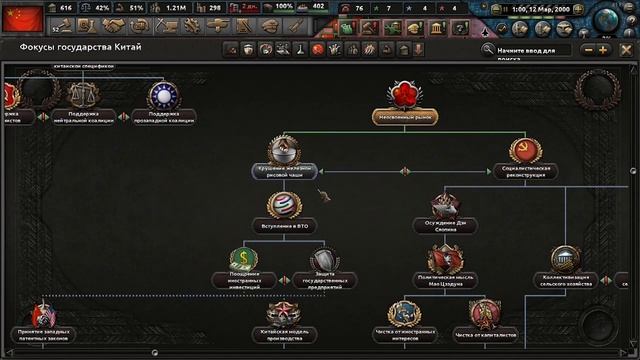 Millennium Dawn за Китай #1 Путь к сверхдержаве