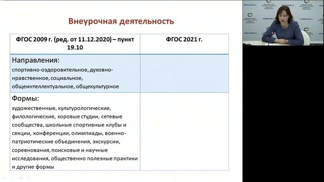 Особенности организационного раздела ООП НОО смотреть онлайн