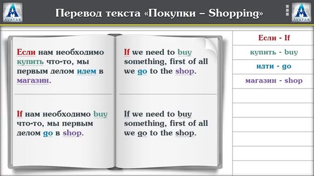Лайфхак. Как пополнить словарный запас английских слов ? Как учить английские слова ? смотреть онлайн